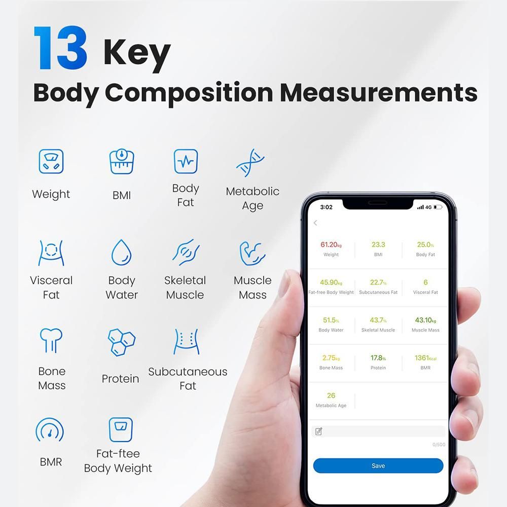 Renpho - Smart Body Scale - Elis - White