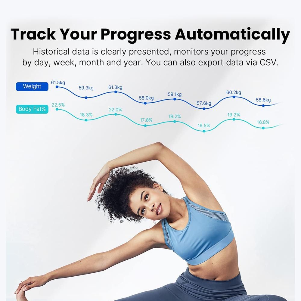 Renpho - Smart Body Scale - Elis - White