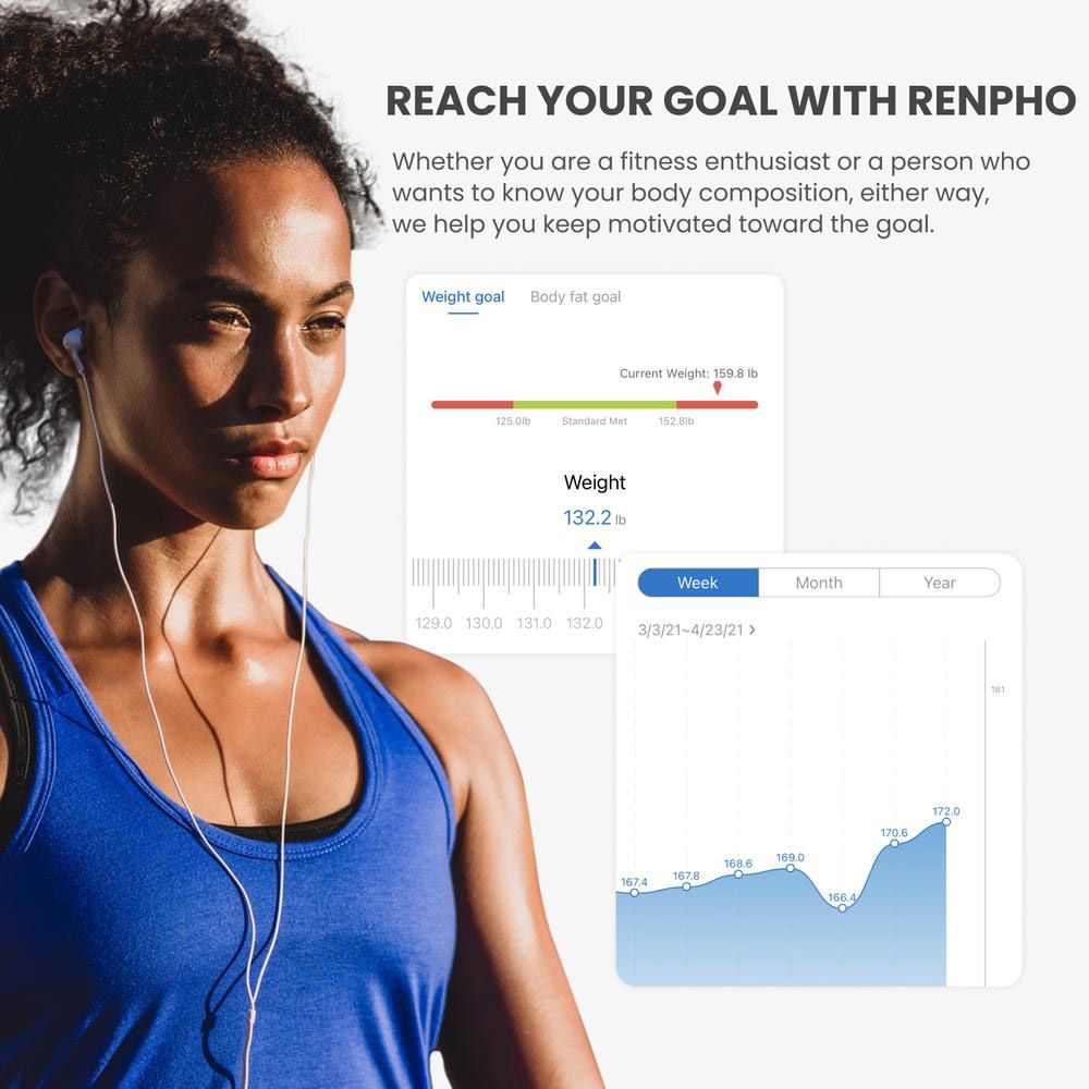 Renpho - Body Fat Scale - Elis 1 - Black