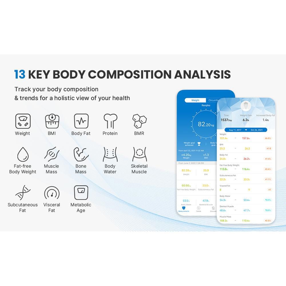 Renpho - Body Fat Scale - Elis 1 - Black