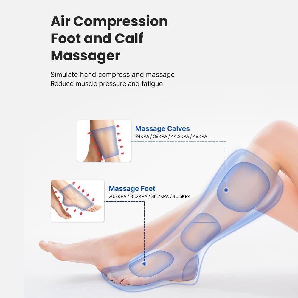 Renpho - Leg Massager - Grey