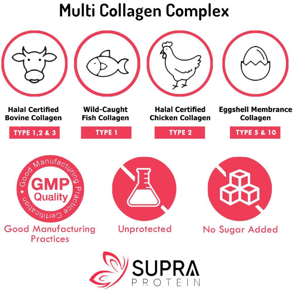 Supra Protein - Multi Collagen Complex - 60 Tablets