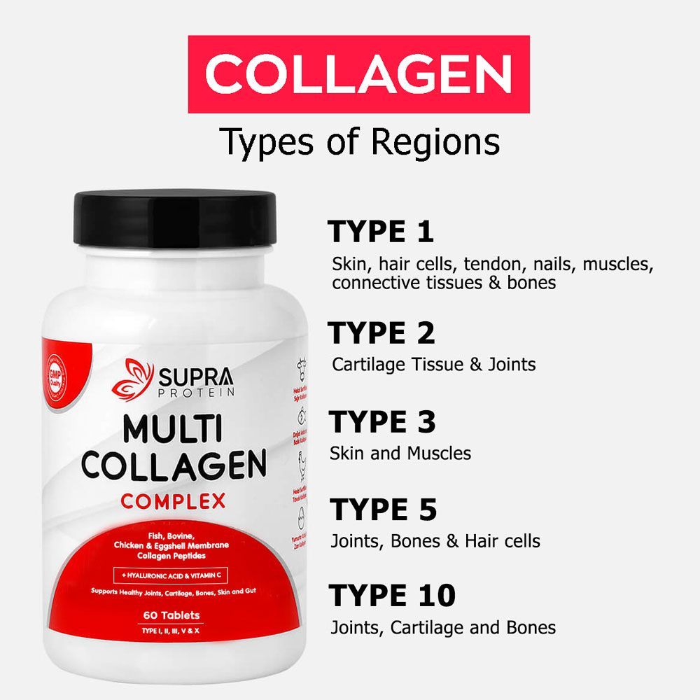 Supra Protein - Multi Collagen Complex - 60 Tablets