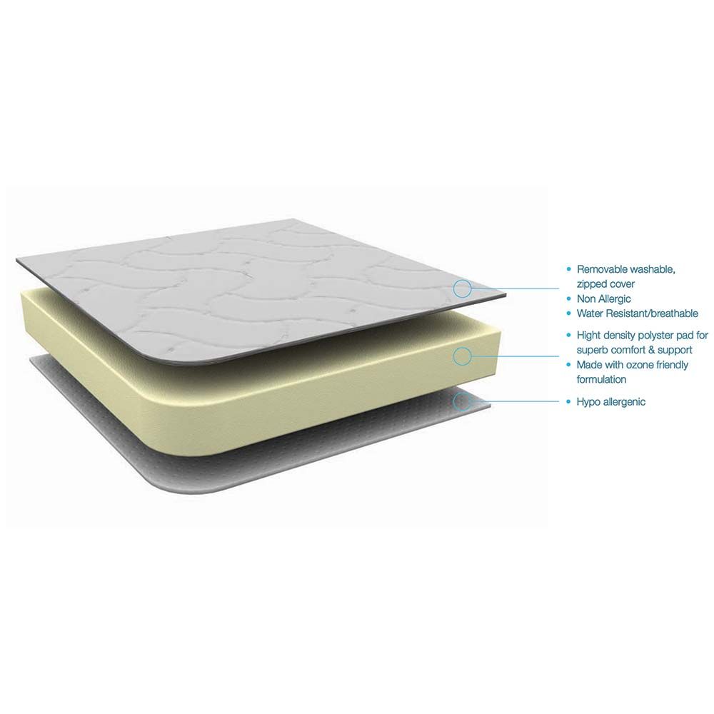 Kinder Valley - Kinder Flow 100 x 50cm - Cot Mattress