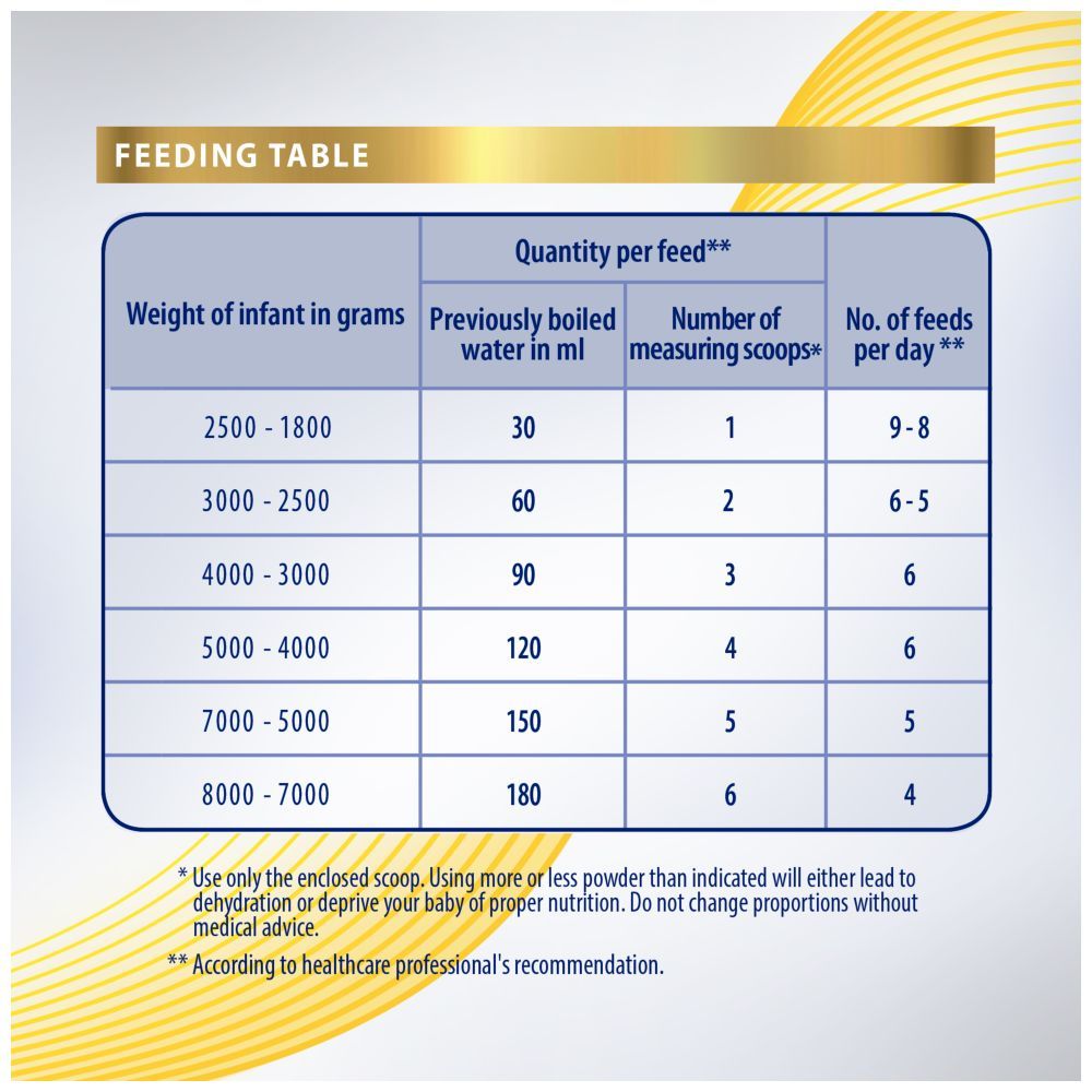 S-26 PDF Gold Post Discharge Formula Milk Based 0-6 Months