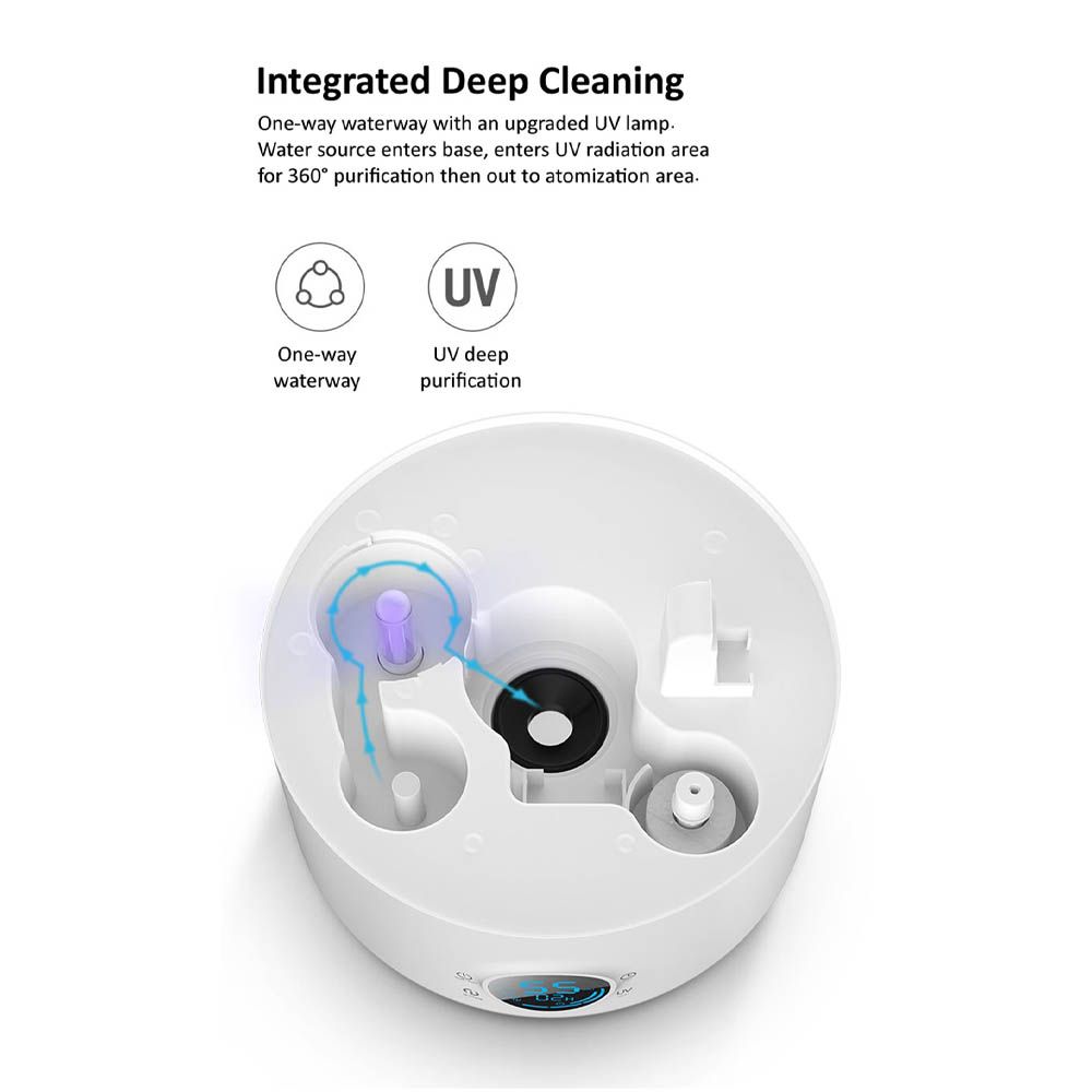 Deerma - Touch Display Smart Humidifier 5L - White