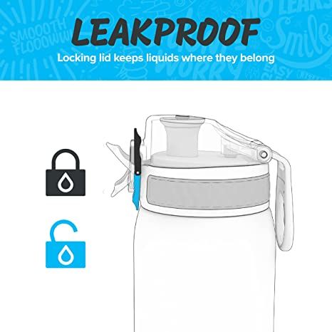 Ion8 - Pod Leak Proof Kids Water Bottle Frog Pond - 350ml