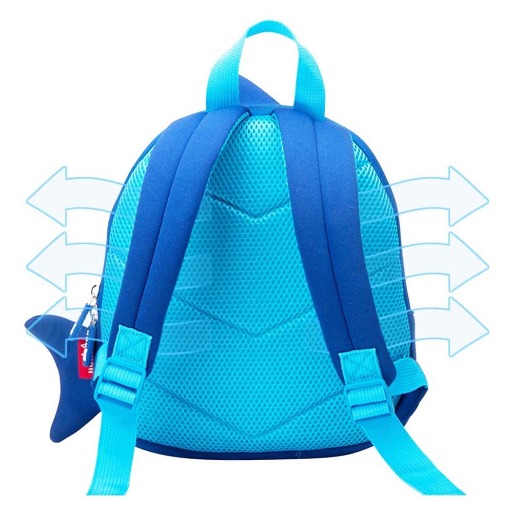 Nohoo - Ocean Shark Backpack Design1 - Blue