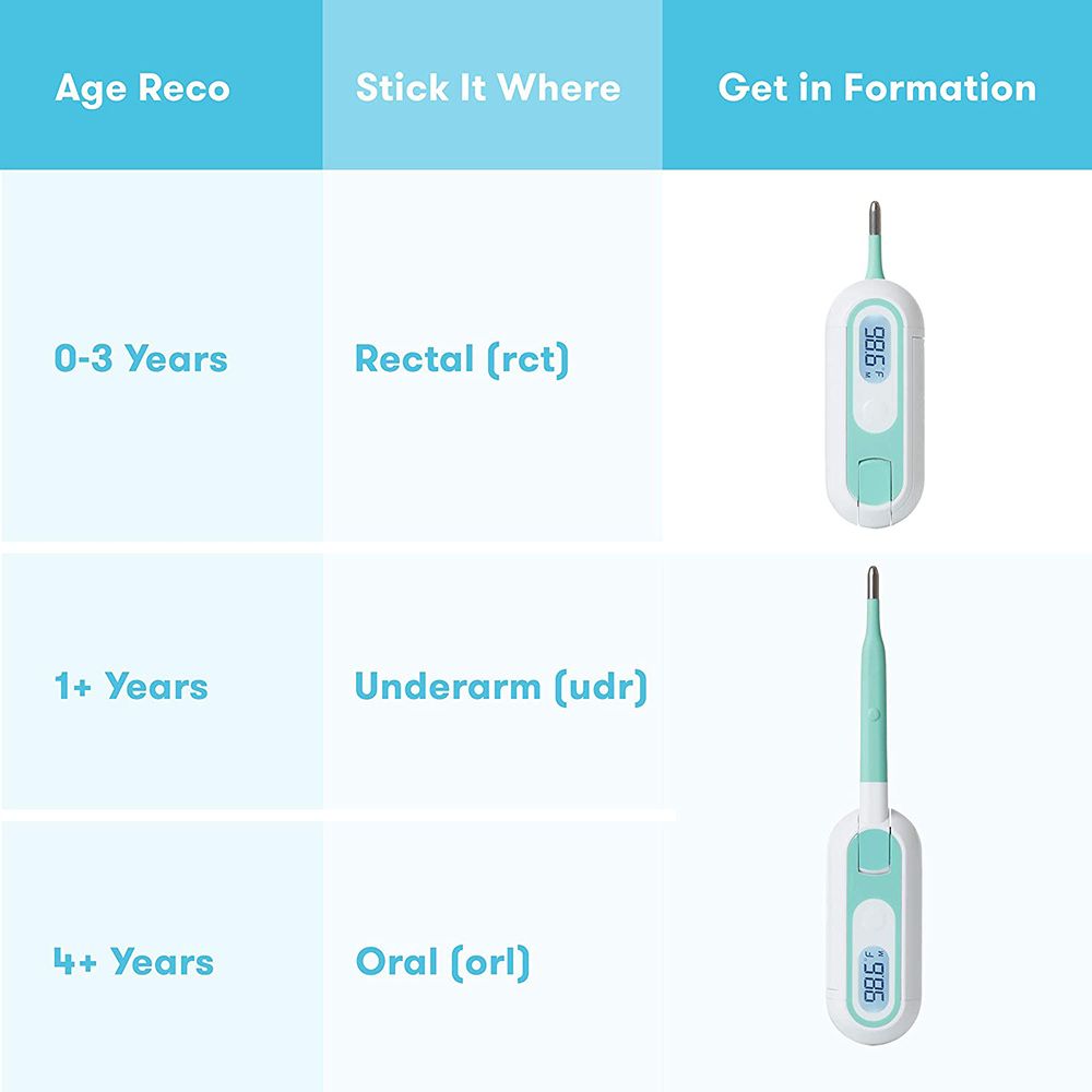 Fridababy - 3-in-1 Baby True Temp Digital Thermometer