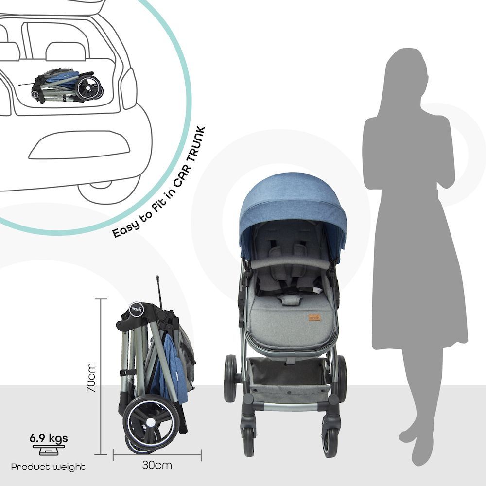 Moon - Pro 2-in-1 Stroller & Moon - Denise Diaper Backpack