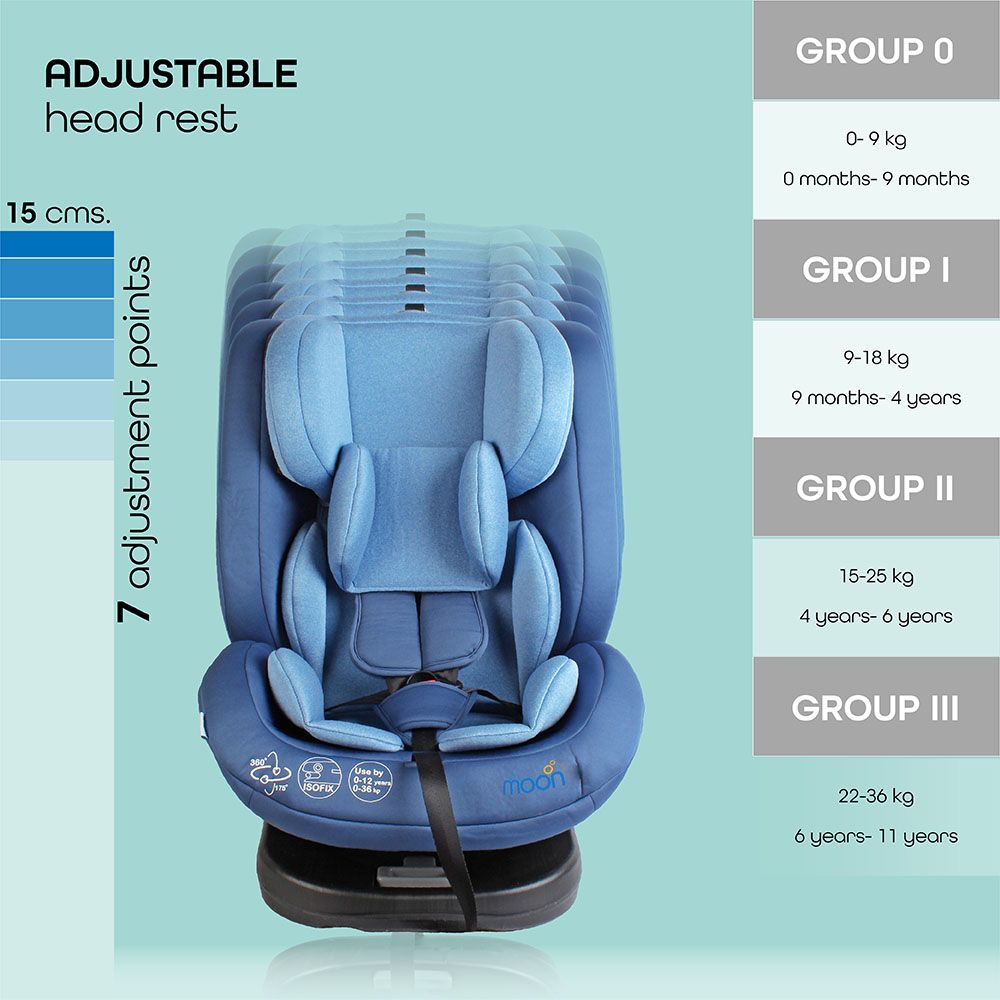 MOON - Rover Baby Car seat Group:0+/I/II/III - Blue