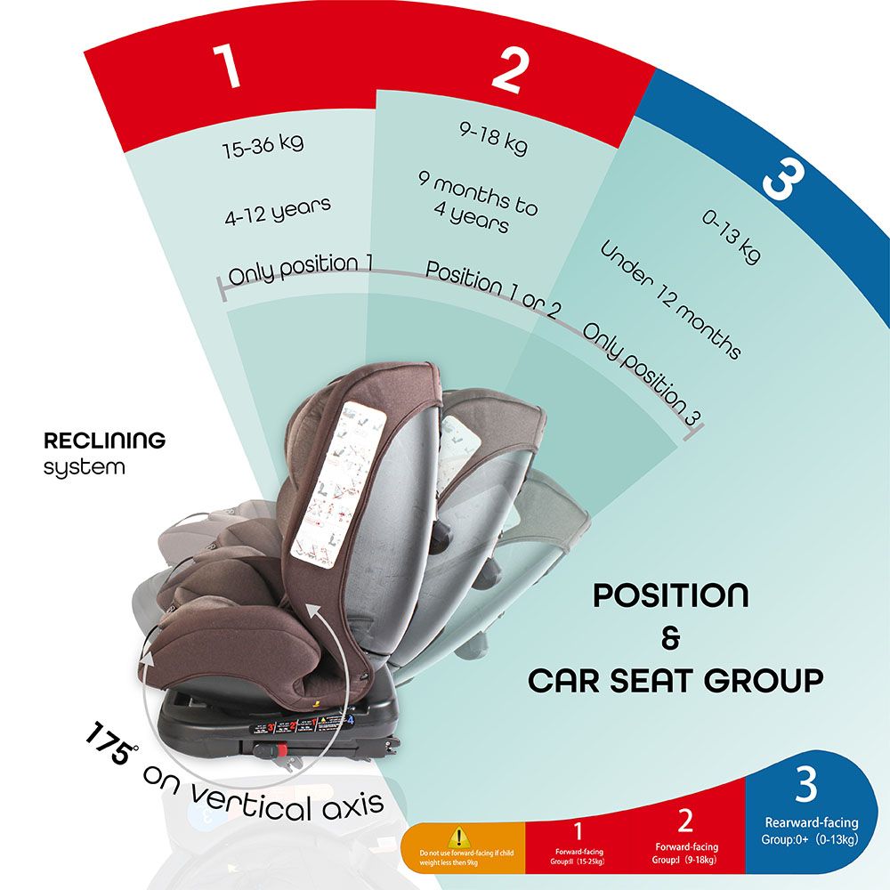 MOON - Rover Baby Car seat Group:0+/I/II/III - Brown