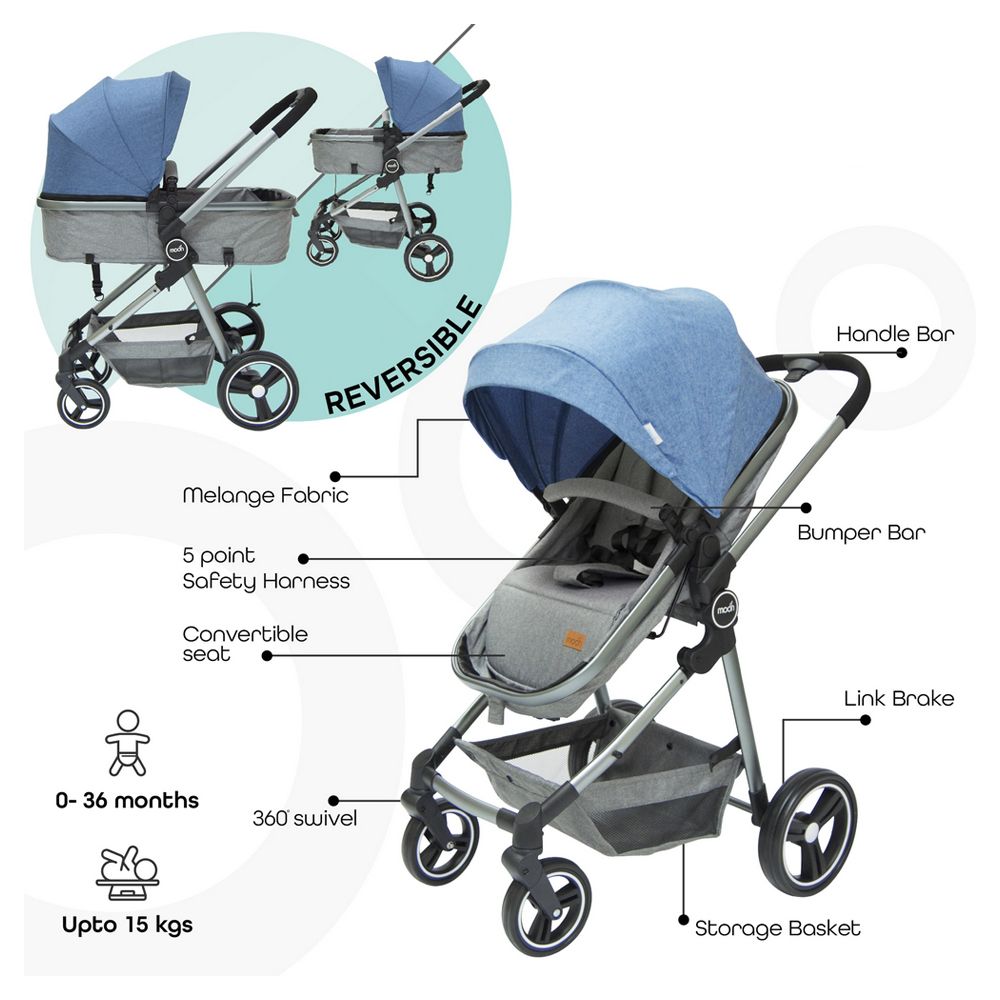 MOON - Pro 2-in-1 Convertible to Carrycot, Reversable Stroller - Blue