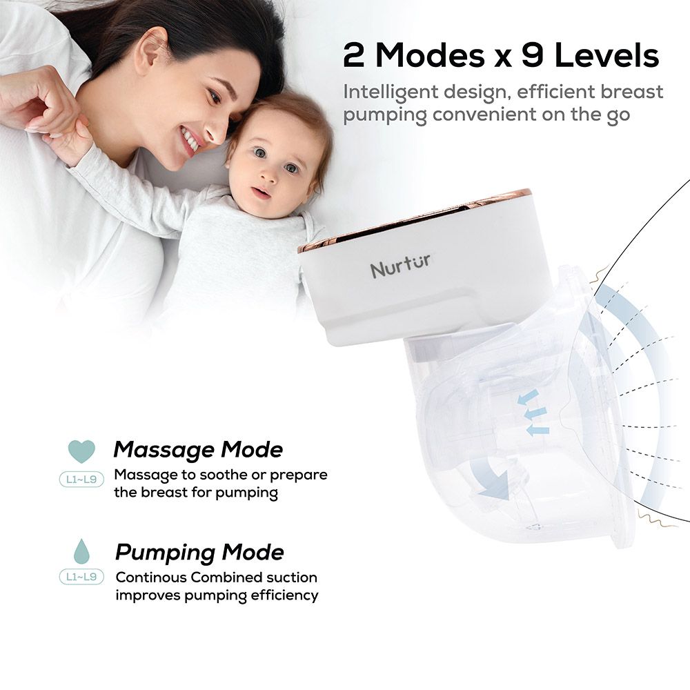 Nurtur Cozi - Hands Free Electric Breast Pump - 150ml - Pack of 2