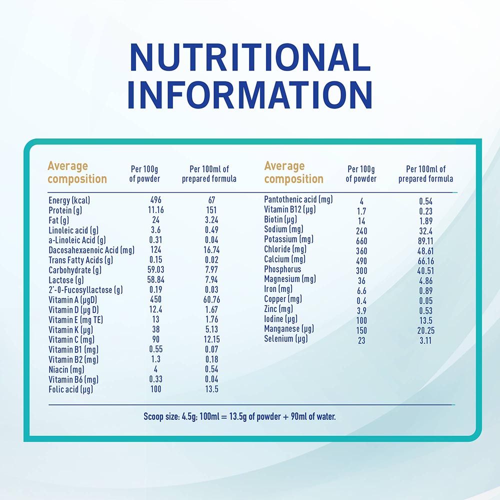 Nan - Nestle Optipro 2 From 6-12Months - 800g