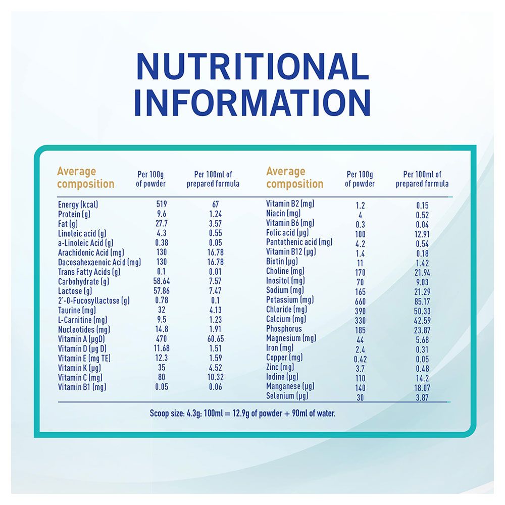 Nestle NAN OPTIPRO Infant Formula Stage 1 - 800g