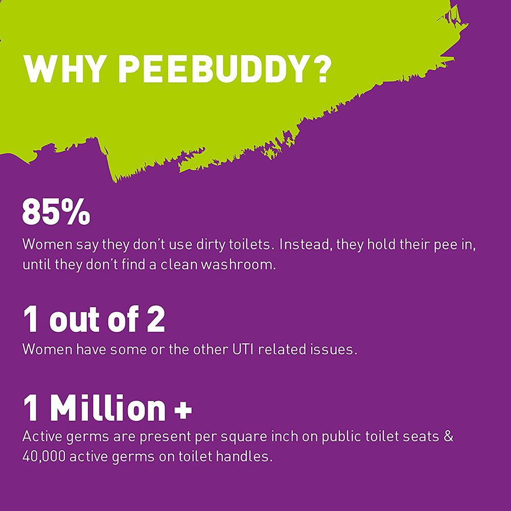 Peebuddy - Reusable Portable Female Urination Device - Pack of 2