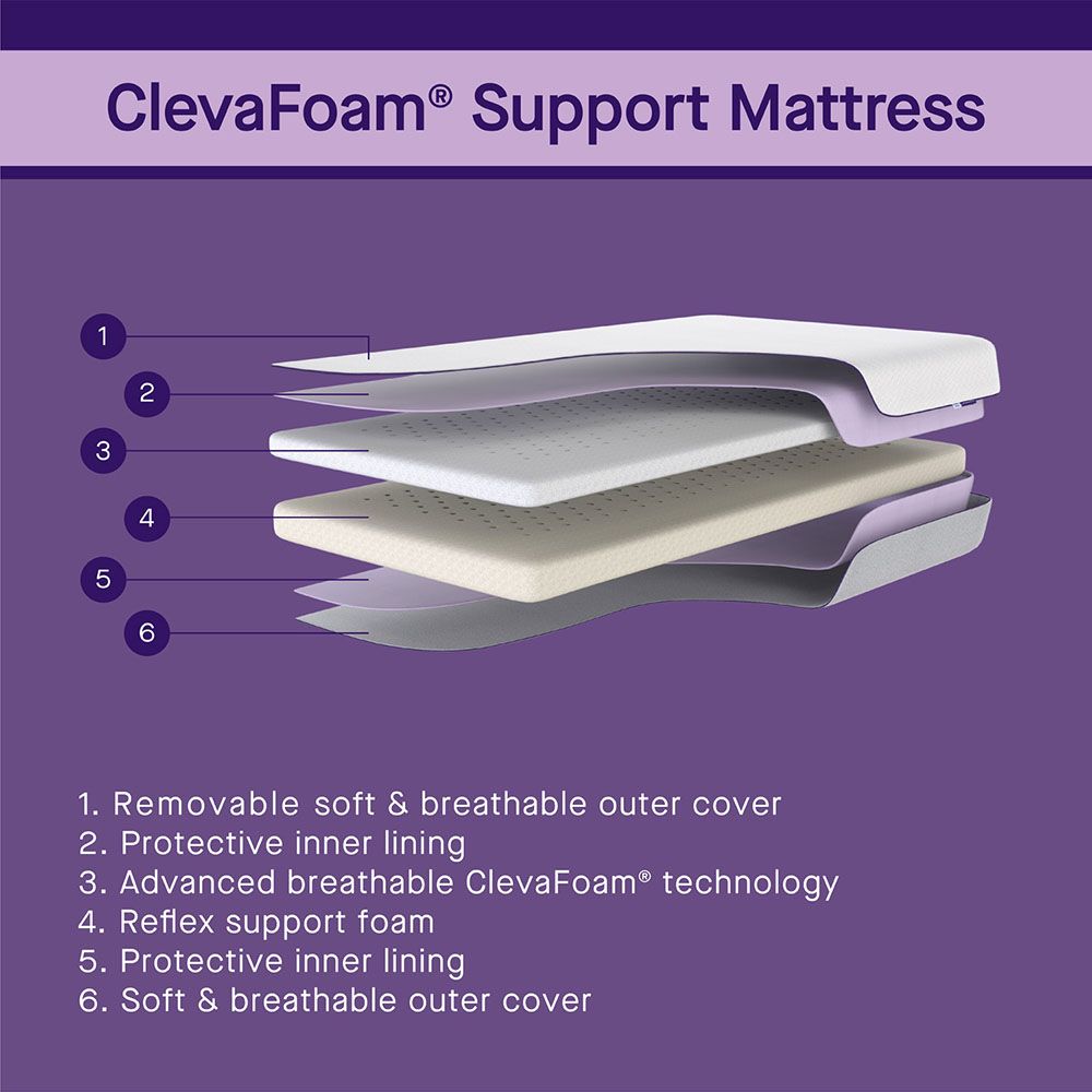 Clevamama - Support Cot Mattress - 83 x 46 x 4 cm - White